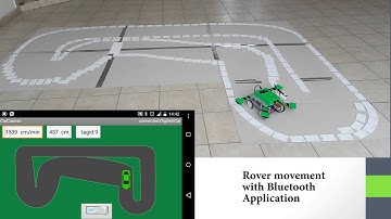 Presentation Digilent Design Contest 2015