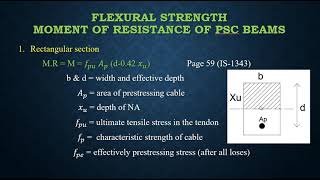 Flexure Strength Introduction/ PSC/Module-3 (lecture 35)