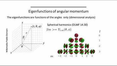 Exploring Quantum Physics || 04 Part IV  Angular Momentum and Runge Lenz Vector 14 42