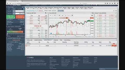 BitMex Tutorial