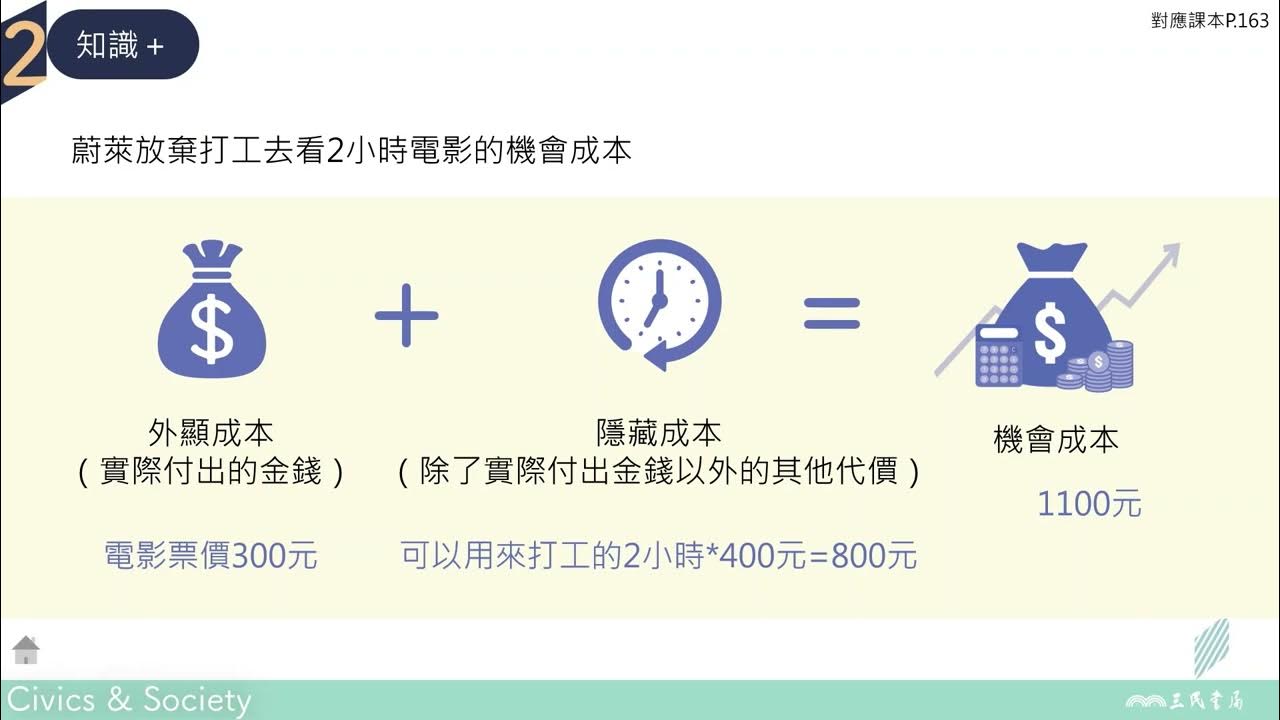 成本比較與效益分析（以香港市場為例）