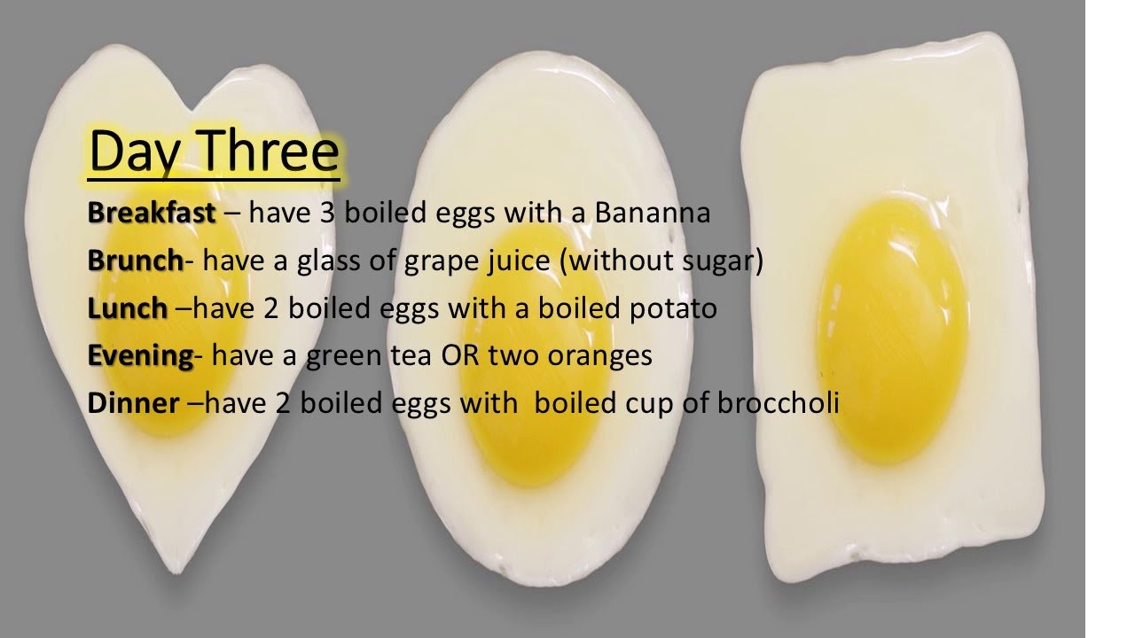 Boiled Egg Diet Chart