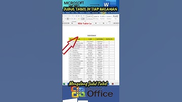 Mengulang Judul Tabel di Tiap Halaman Ms Word  #Repeatheader