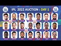 IPL 2022 : Auction DAY 1 Highlights | Shreyas,Dhawan, Harshal Patel,Hasaranga, Expensive Player