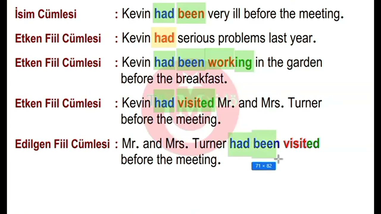 Kur 14.23 Dersː Edilgen Fiil Cümlesi - Di'li Geçmiş Zaman & Miş'li Geçmiş Zamânın Hikâyesi