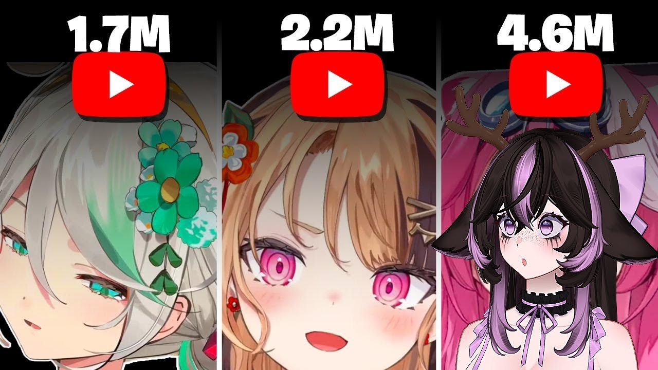 [Hololive React] Clips That Made Hololive EN Justice Famous! |Vtuber Kuro Ishida|