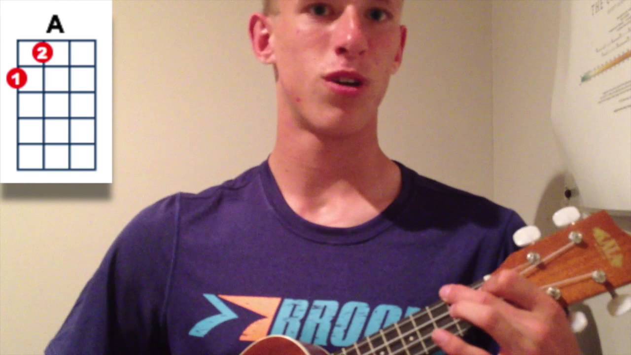 Take Me Home by Young the Giant/The Jakes Ukulele Tutorial YouTube