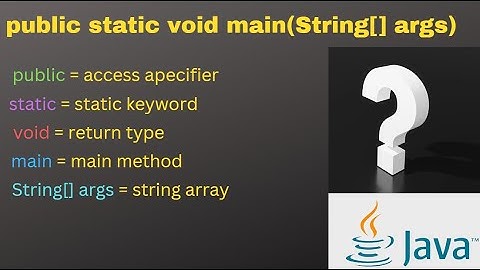 Detailed Explanation of public static void main(String[] args) in Java | QA Automation Talk