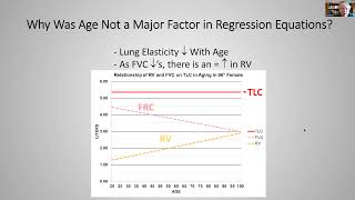 9-3-21 Interpretation of PFTs part 2-- Dr Morris