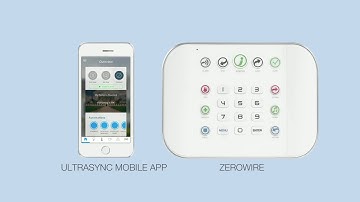 Configuring the ZeroWire Panel