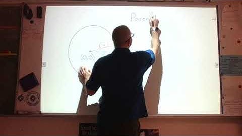 Precalculus conic sections : circles part 1