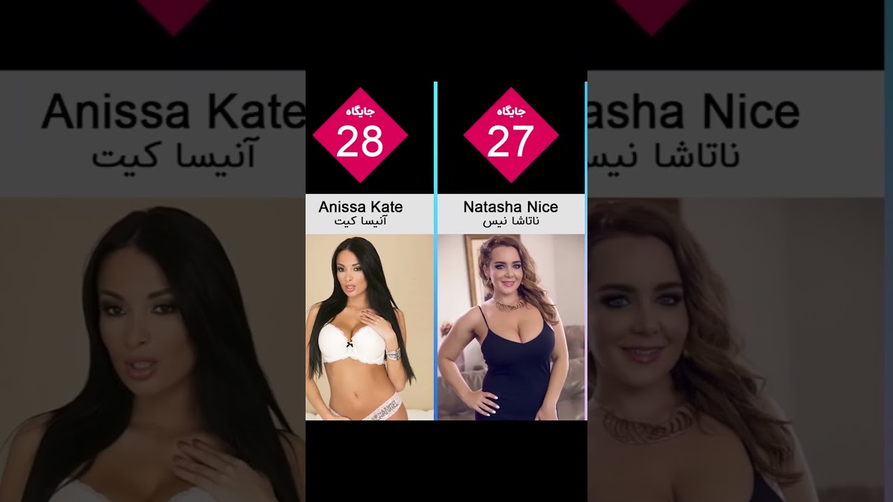 ⁣پنجاه پورن استار سال 2022 بر اساس بیشترین سرچ