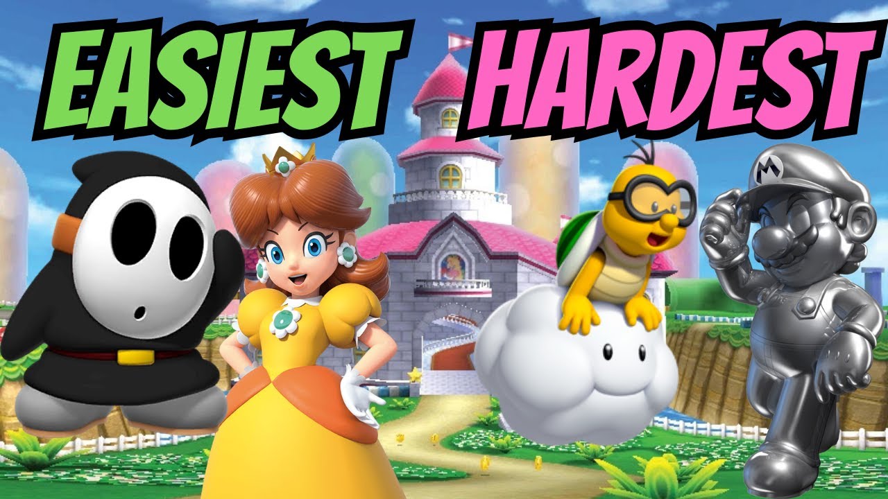 Mario Kart 7 Unlockables