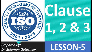 Quality Management System ISO 9001:2015 Clause 1-3 Scope | Normative References | Terms & Definition