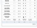 Creating a wedding guest list online with The Knot Creating a wedding guest list online with The Knot