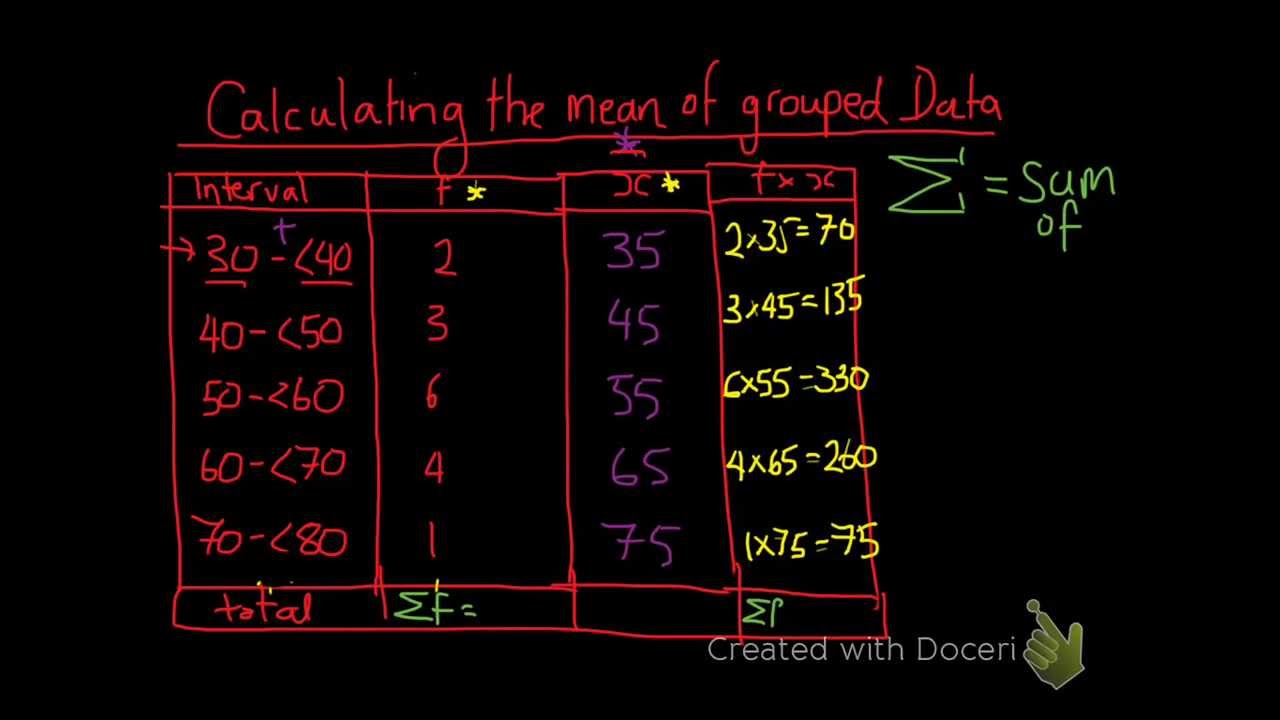 mean hypothesis test calculator mean hypothesis test calculator