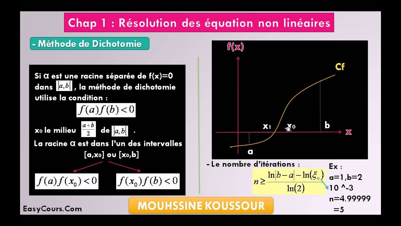 7 - Méthode de Dichotomie - Analyse Numérique Smp - YouTube