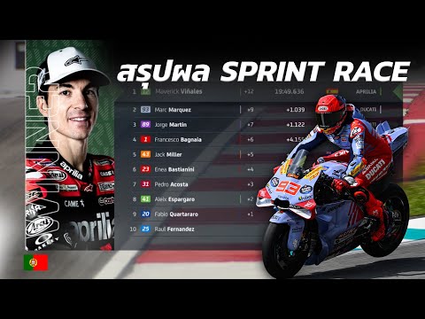 [MotoGP Sprint] สรุปผลแข่ง โมโตจีพี สปรินต์ "บีญาเลส" เข้าวิน ปอร์ติเมา "มาร์เกซ" เชือดนิ่มเข้าที่ 2