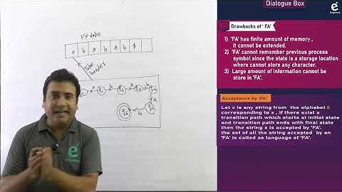 TOC Lec. 1.7 Theory of DFA