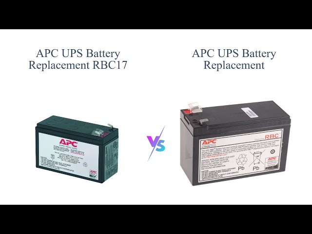 de remplacement pour FIAMM APC Smart-UPS SMT1000I