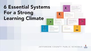 Six Essential Systems – Introduction and System 1