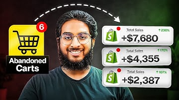 The Easiest Way To Recover Abandoned Carts in 2025