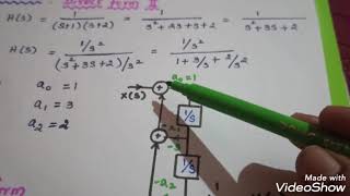 University problem#2/ Unit- III/Direct form, Cascade form and parallel form / Signals and systems Wealth