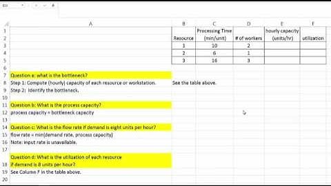 Process Analysis with Example