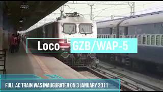 22409 / Gaya - Anand Vihar Garib Rath Express arrives at ANVT