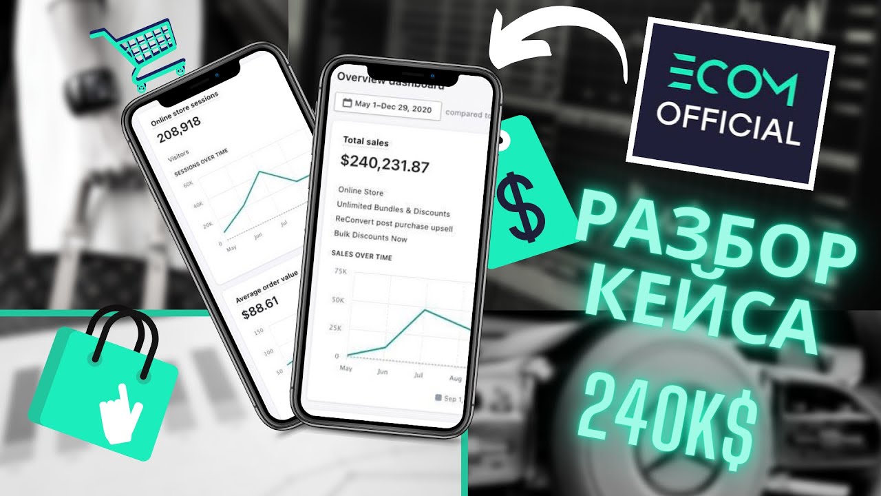 ECOMOFFICIAL // РАЗБОР ШОПА НА $240k И СТРАТЕГИИ ЗАПУСКА РЕКЛАМЫ