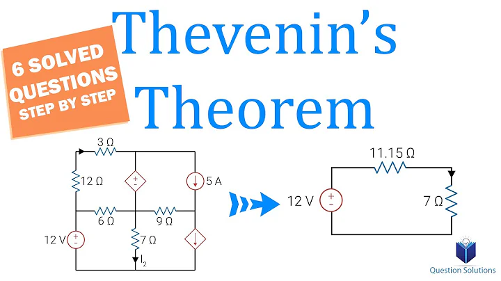 The Complete Guide to Thevenin's Theorem | Engineering Circuit Analysis | (Solved Examples)