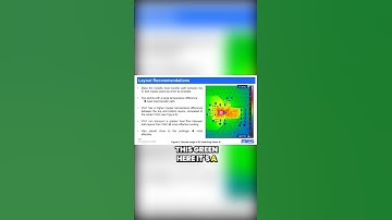 PCB Layout Recommendations for Thermals