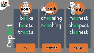 Gr 3 Level 3 Fluency video EA
