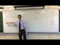 Understanding Linear Equations and Gradients