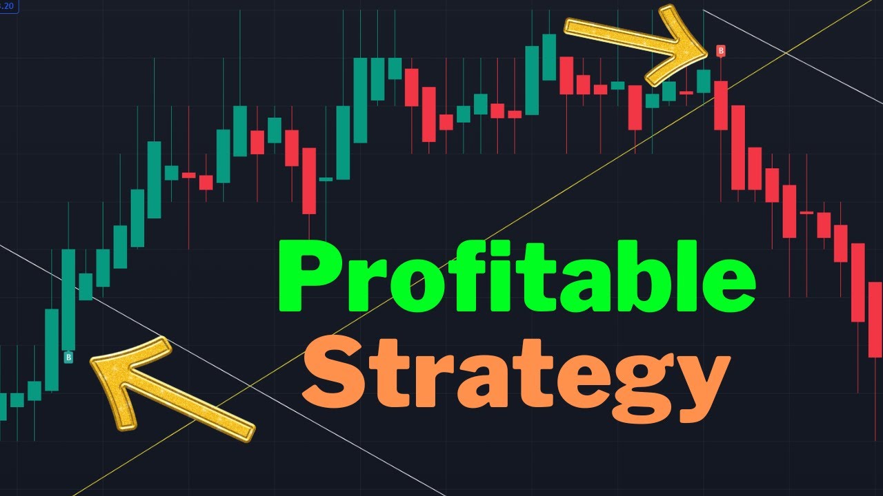 310% Profit in 7 Days With This 5 Minute Scalping Strategy !