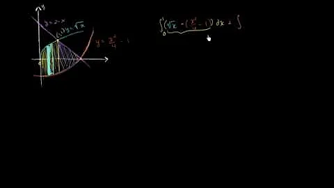 05   Definite integrals   06   Area between curves with multiple boundaries