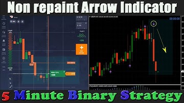 5 Minute Non Repaint Binary Options Strategy