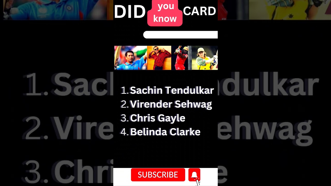 Cricket - Did You know 