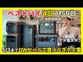 【GWセール】買うべきポータブル電源4選!用途別に徹底解説。ポタ電専門家が選ぶ2026年おすすめはコレ
