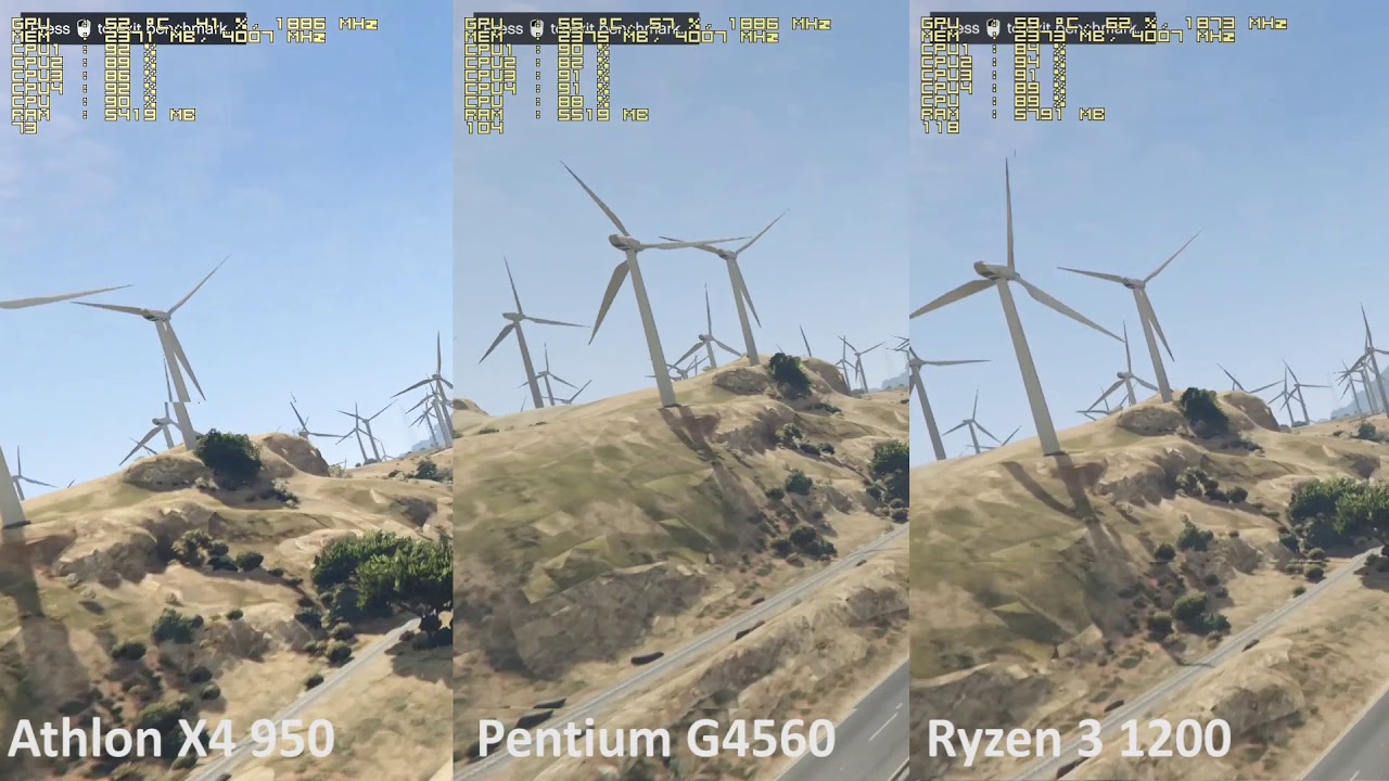GTA V AMD Athlon X4 950 vs. Intel Pentium G4560 vs. AMD Ryzen 3 1200 w