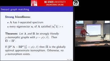 ECE 804 - Dr Alex Bronstein - Graph Matching : Relax or Not?