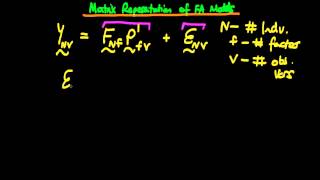 Celebrity Factor Analysis - model representation - part 4 (matrix form) Wealth