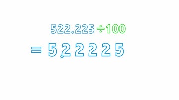 Decimals: Moving the Decimal Point