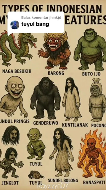 Tuyul/part/2 #mitosantiguos  #hantuindonesia #setan #makhlukhalus #mystery  #shorts #indonesia #fyp