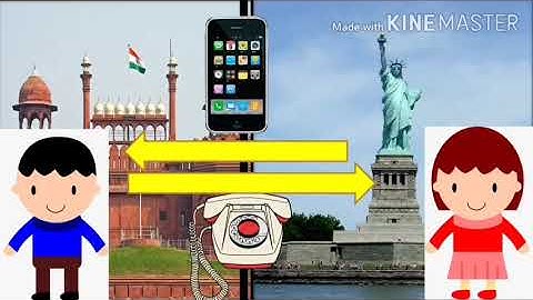 L 10 means of communication (revision) I EVS I Class-2 I DAPS-1 I Smriti