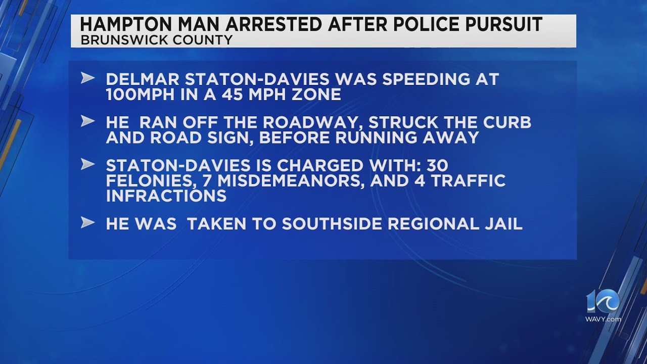 Hampton man charged with 30 felonies after high-speed chase - YouTube