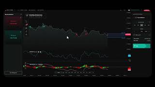 How To Trade Accumulator Options - Live Guide on Deriv.com