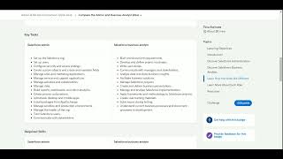 Compare the Admin and Business Analyst Roles