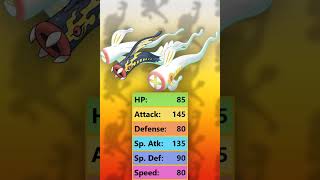 MORE MEGA ABILITIES REVEALED!! SCOLIPEDE, EELEKTROSS (BUSTED), SCRAFTY!