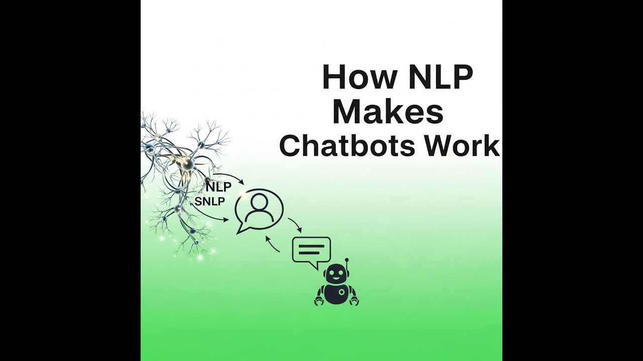 How NLP Makes Chatbots Work: Natural Language Processing Explained ...